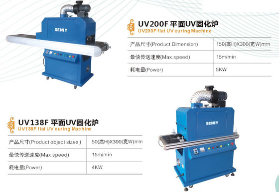 15M در هر دقیقه 4000W دستگاه درمان UV با گواهینامه CE